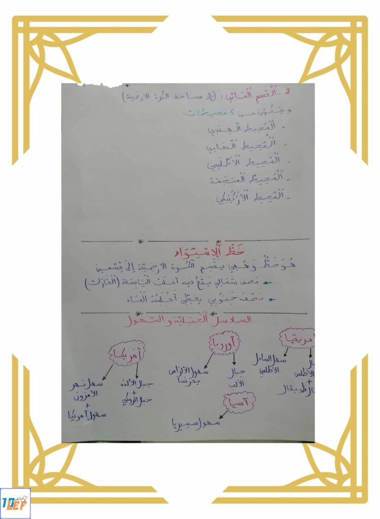 تلخيص تاريخ و جغرافيا سنة خامسة