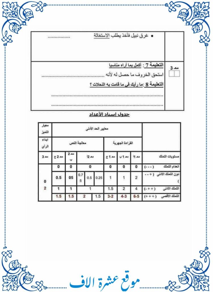 امتحان قراءة سنة ثانية الثلاثي الأول