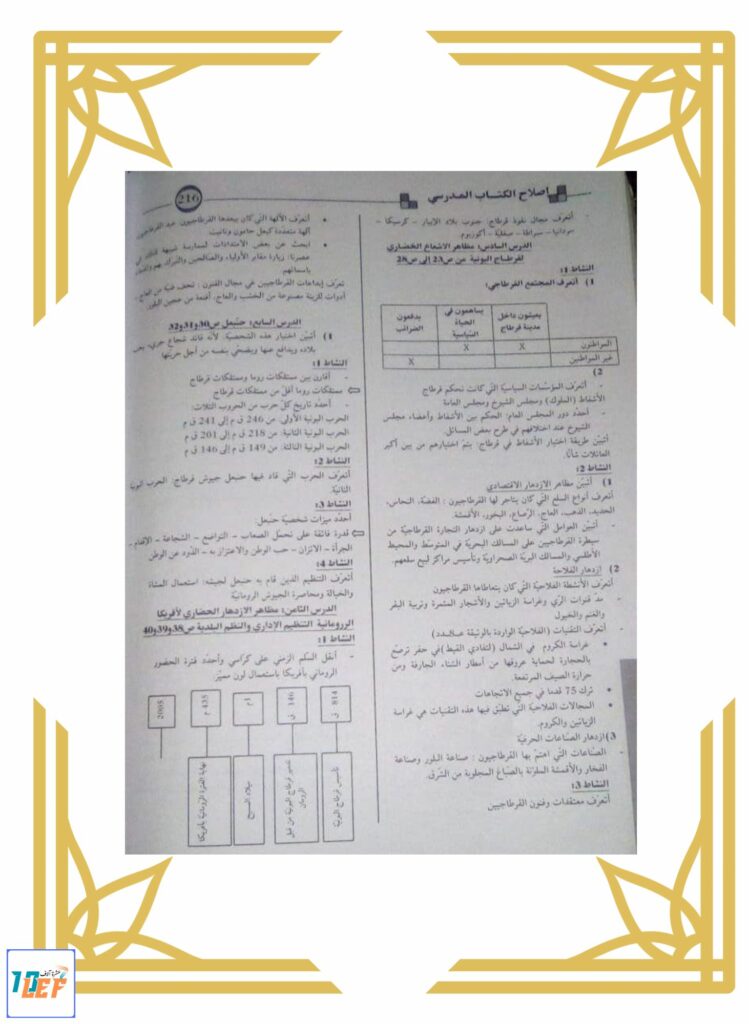 إصلاح كتاب التاريخ سنة خامسة