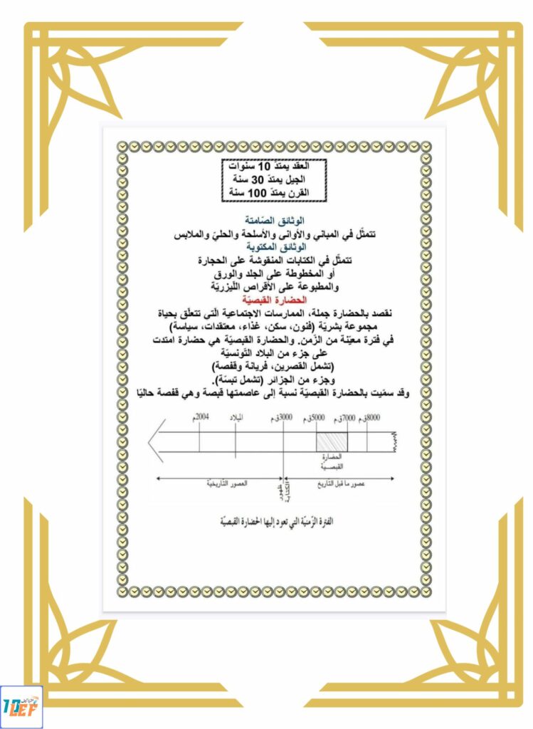 تاريخ سنة خامسة ثلاثي اول