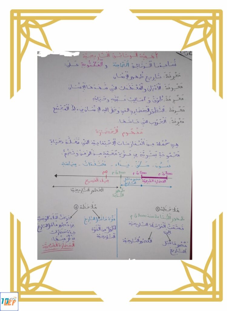 تلخيص تاريخ و جغرافيا سنة خامسة