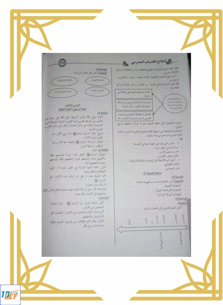 إصلاح كتاب التاريخ سنة خامسة
