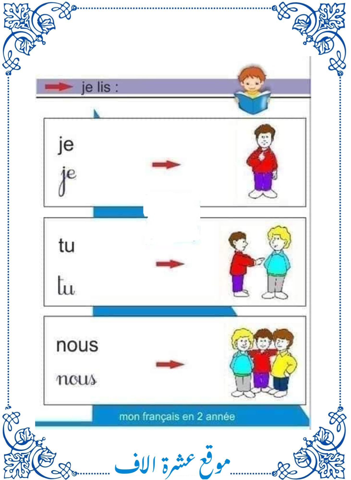فرنسية سنة ثانية ابتدائي تونس