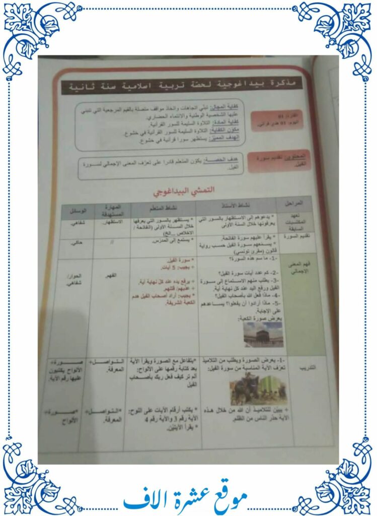 مذكرات تربية إسلامية سنة ثانية ابتدائي تونس