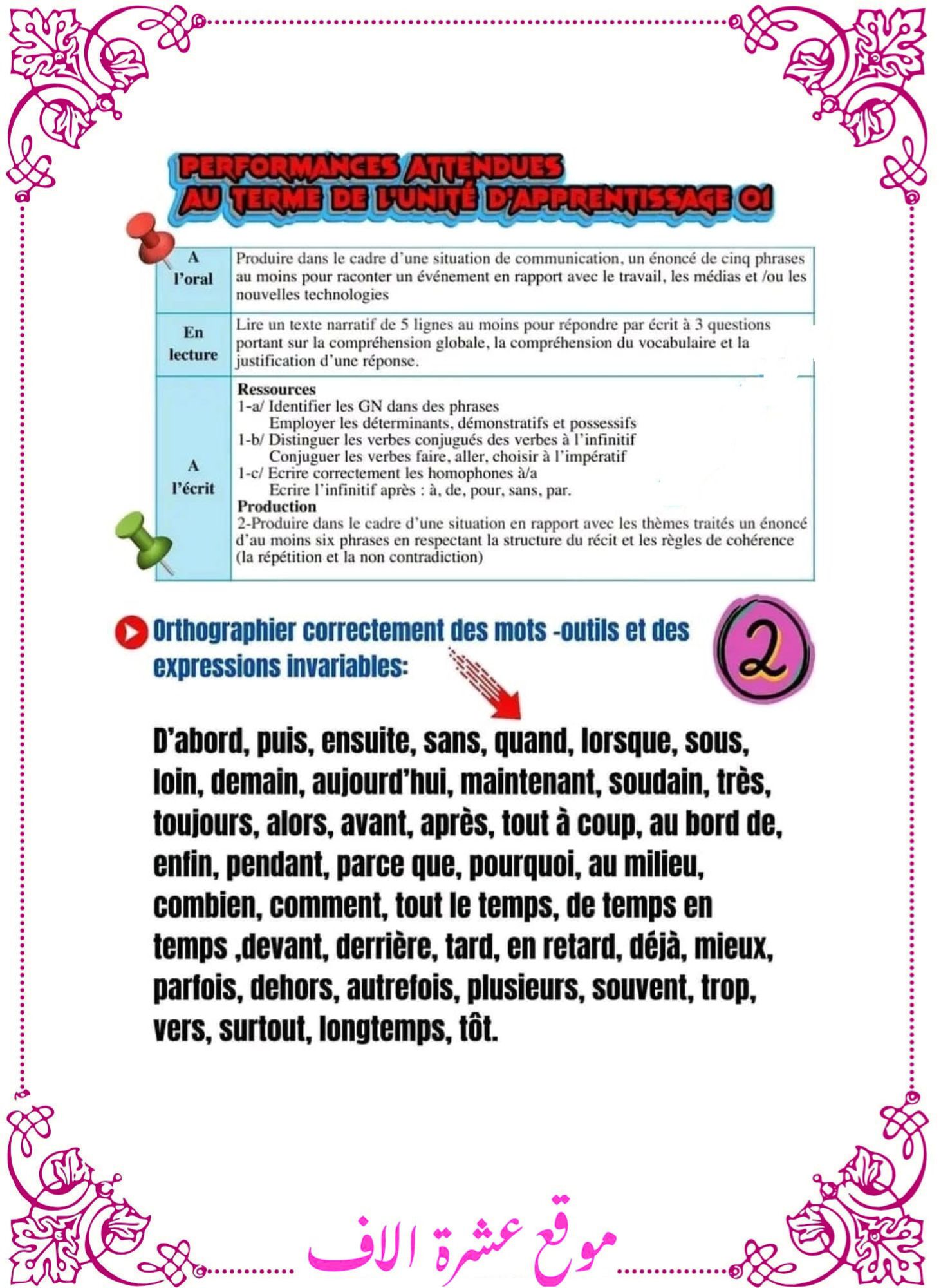 فرنسية سنة سادسة الثلاثي الاول