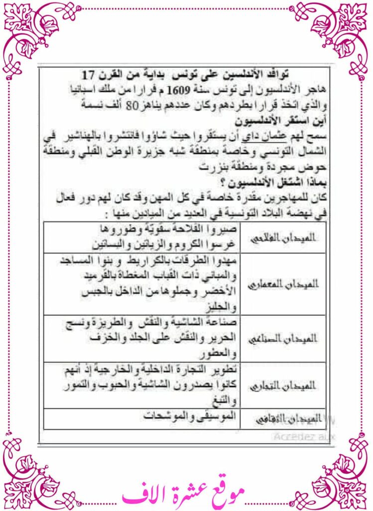 تلخيص تاريخ سنة سادسة الثلاثي الأول