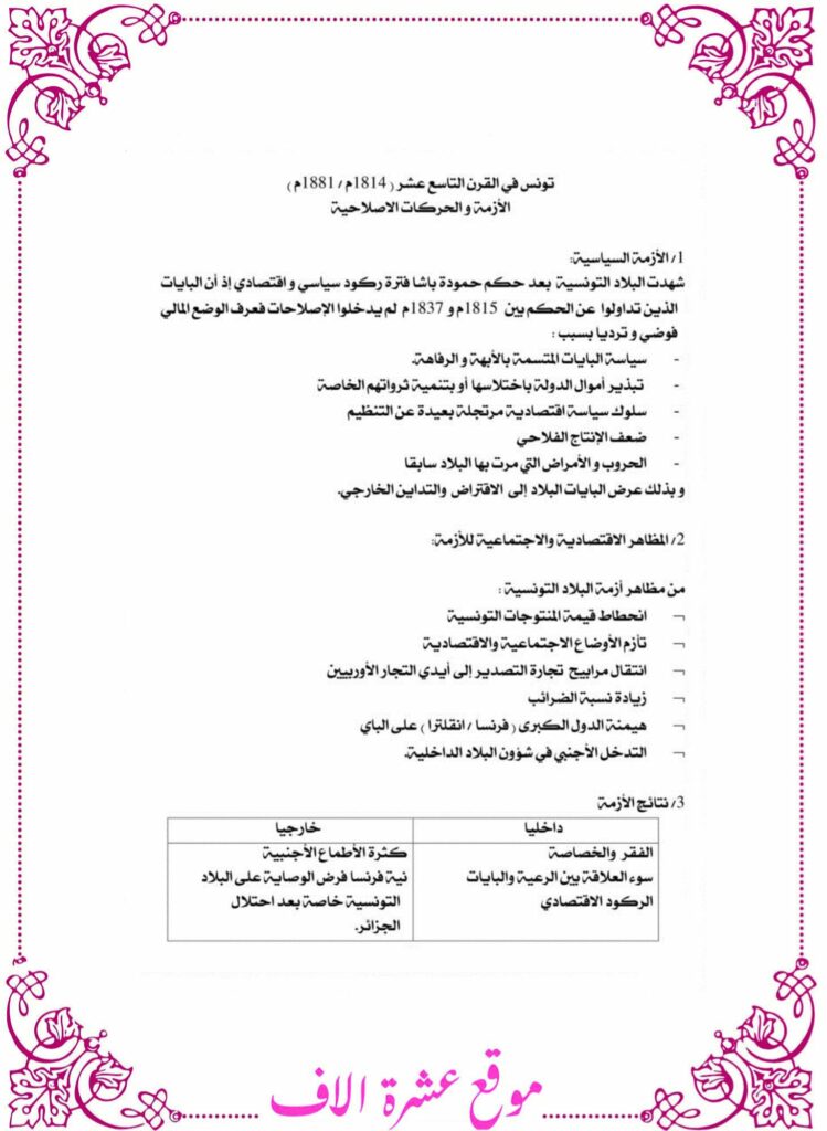 تلخيص دروس تاريخ سنة سادسة ثلاثي أول