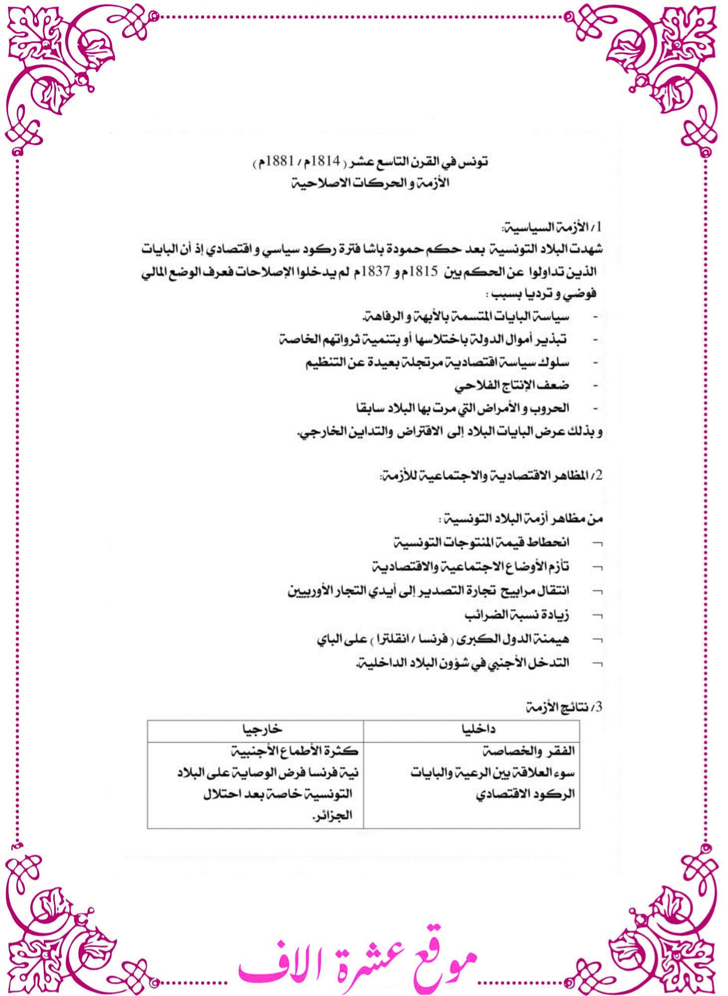 تلخيص دروس تاريخ سنة سادسة ثلاثي أول