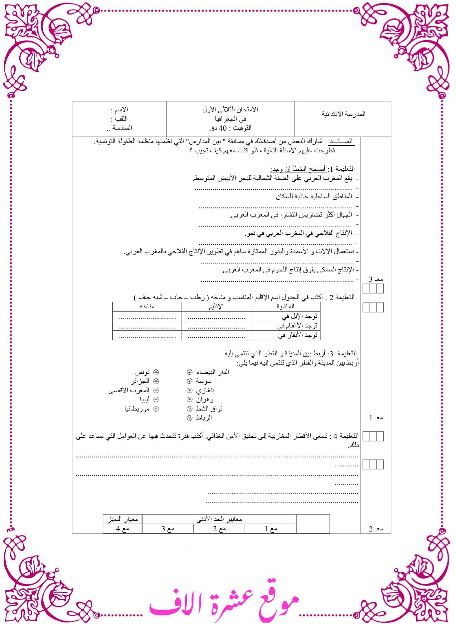 امتحانات جغرافيا سنة سادسة ثلاثي اول