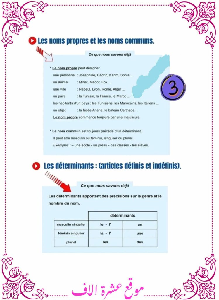 فرنسية سنة سادسة الثلاثي الاول