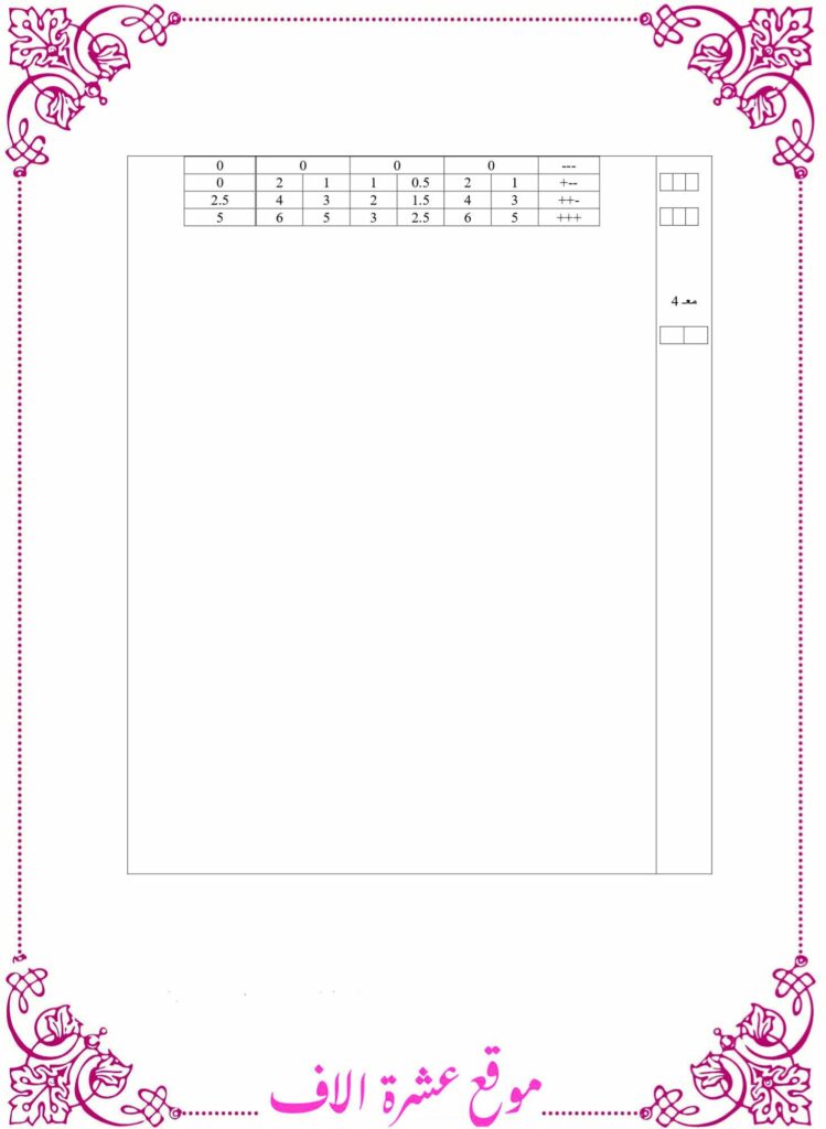 امتحانات جغرافيا سنة سادسة ثلاثي اول