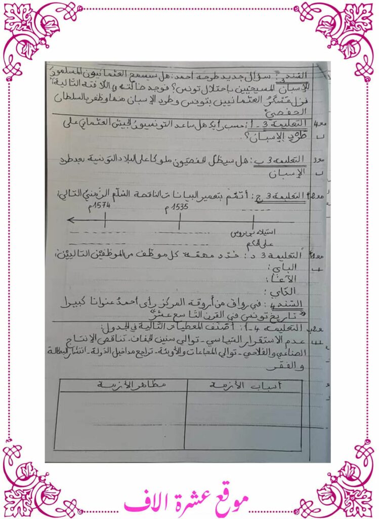 امتحان تاريخ سنة سادسة الثلاثي الاول