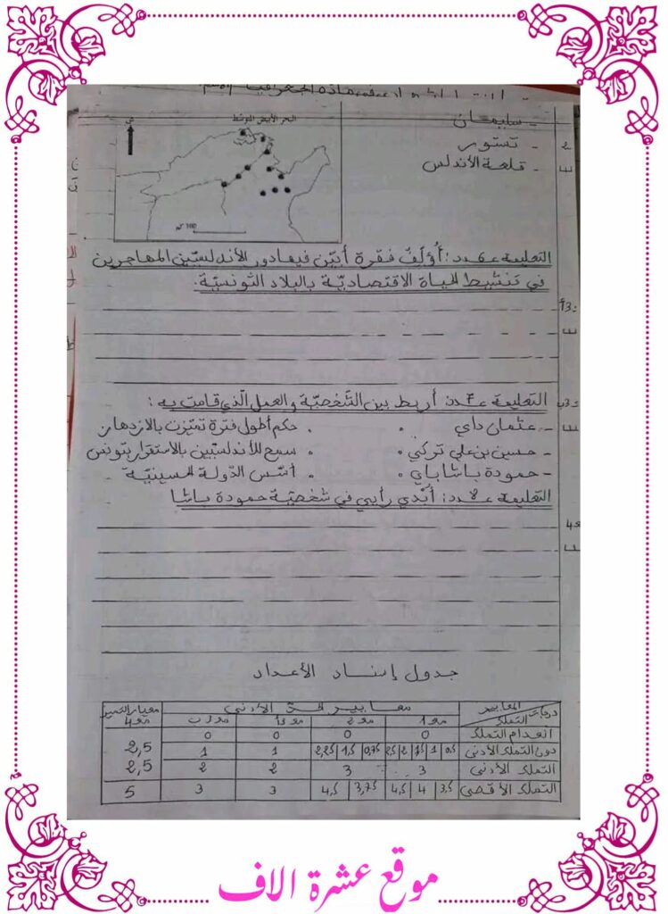 امتحانات تاريخ سنة سادسة الثلاثي الأول
