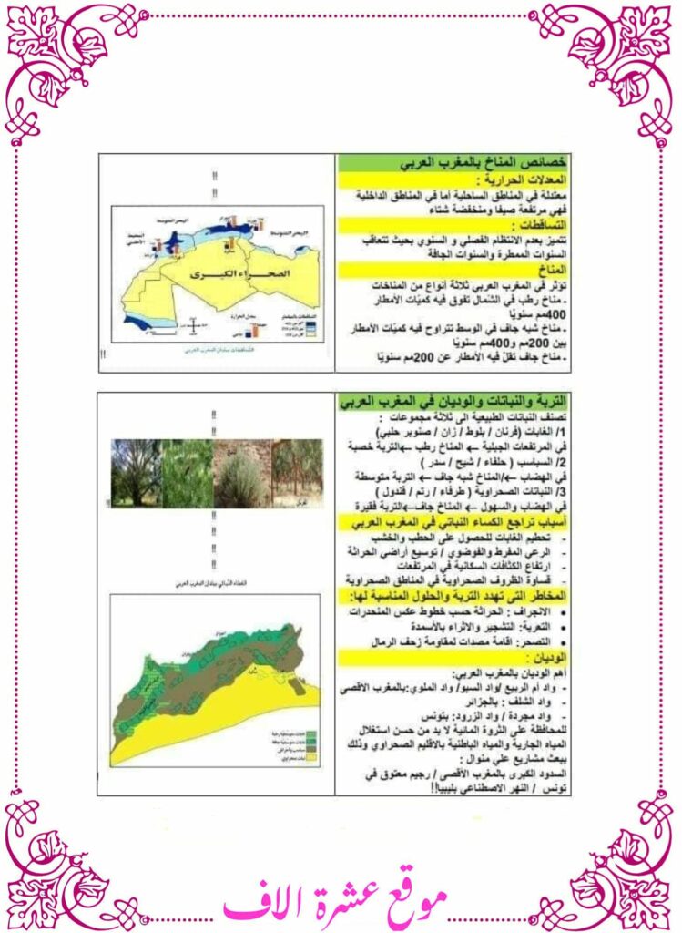 جغرافيا سنة سادسة