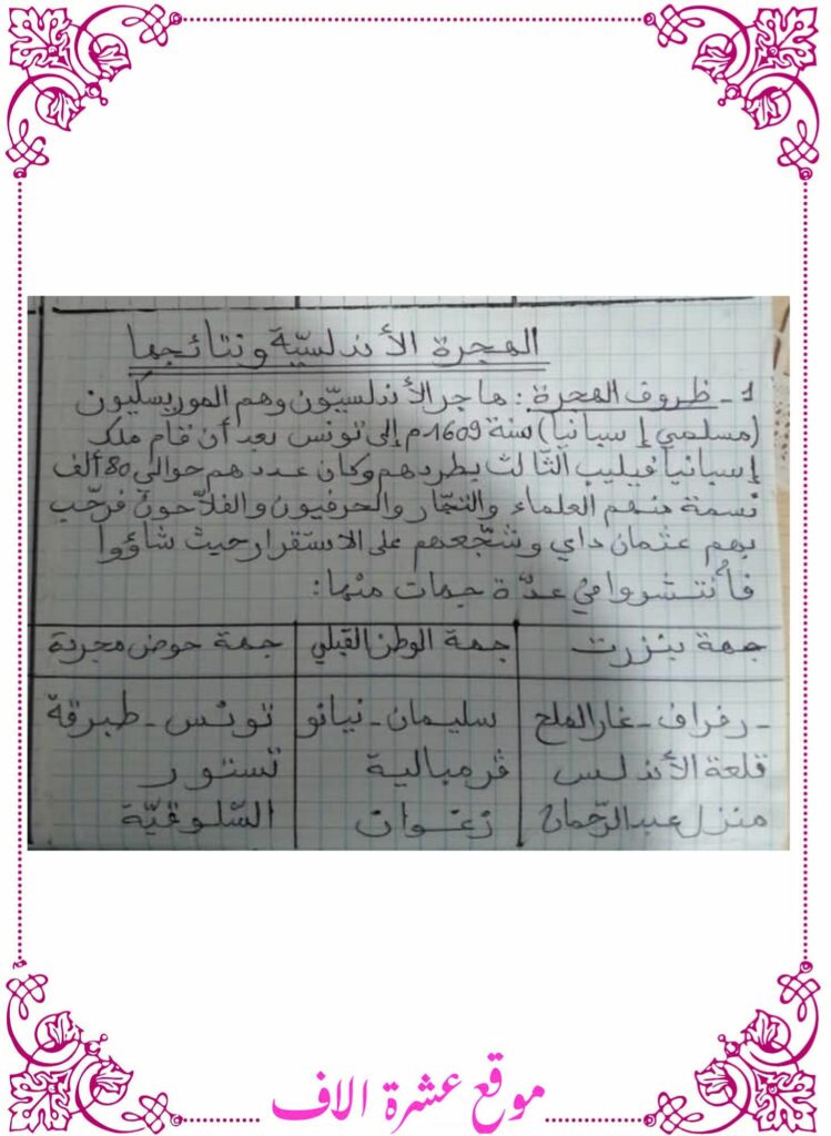 تلخيص دروس التاريخ سنة سادسة الثلاثي الأول