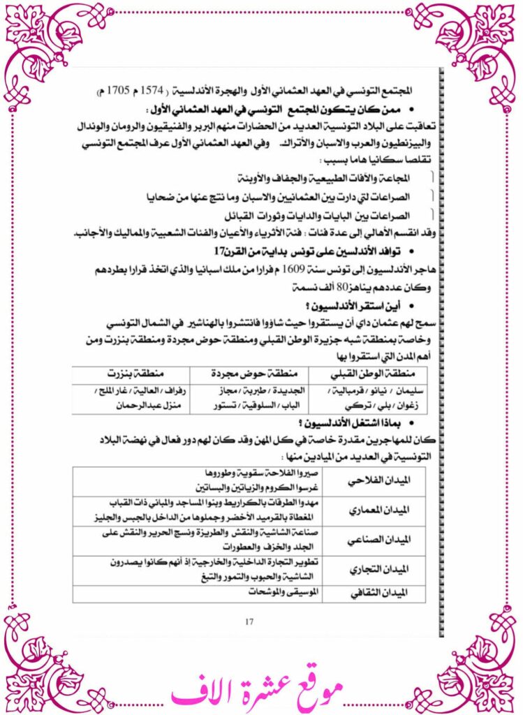 درس تاريخ سنة سادسة