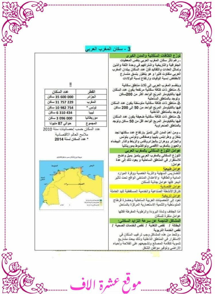 جغرافيا سنة سادسة