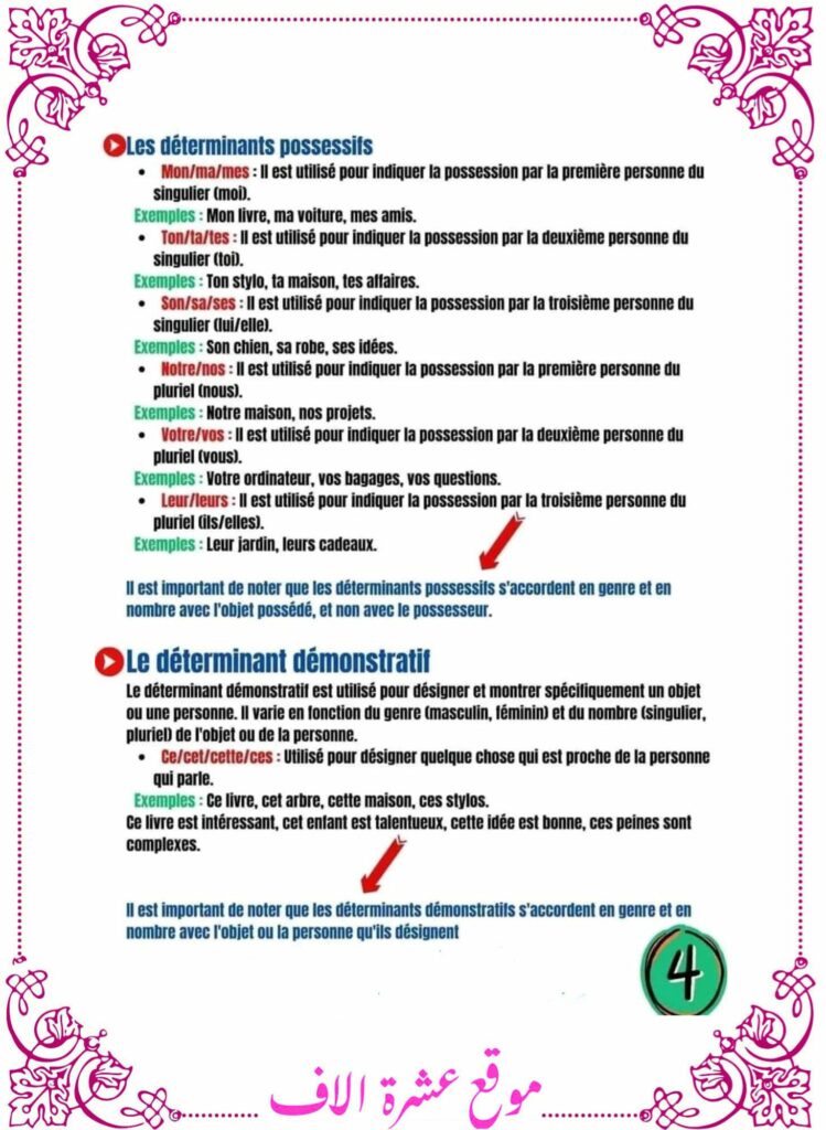 فرنسية سنة سادسة الثلاثي الاول