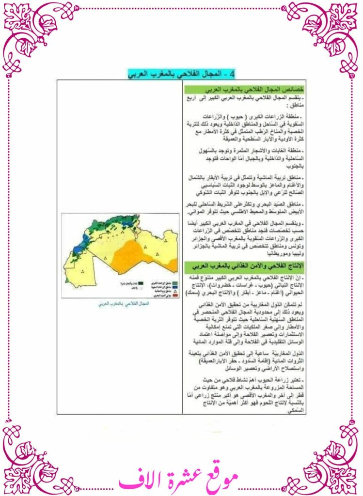 جغرافيا سنة سادسة