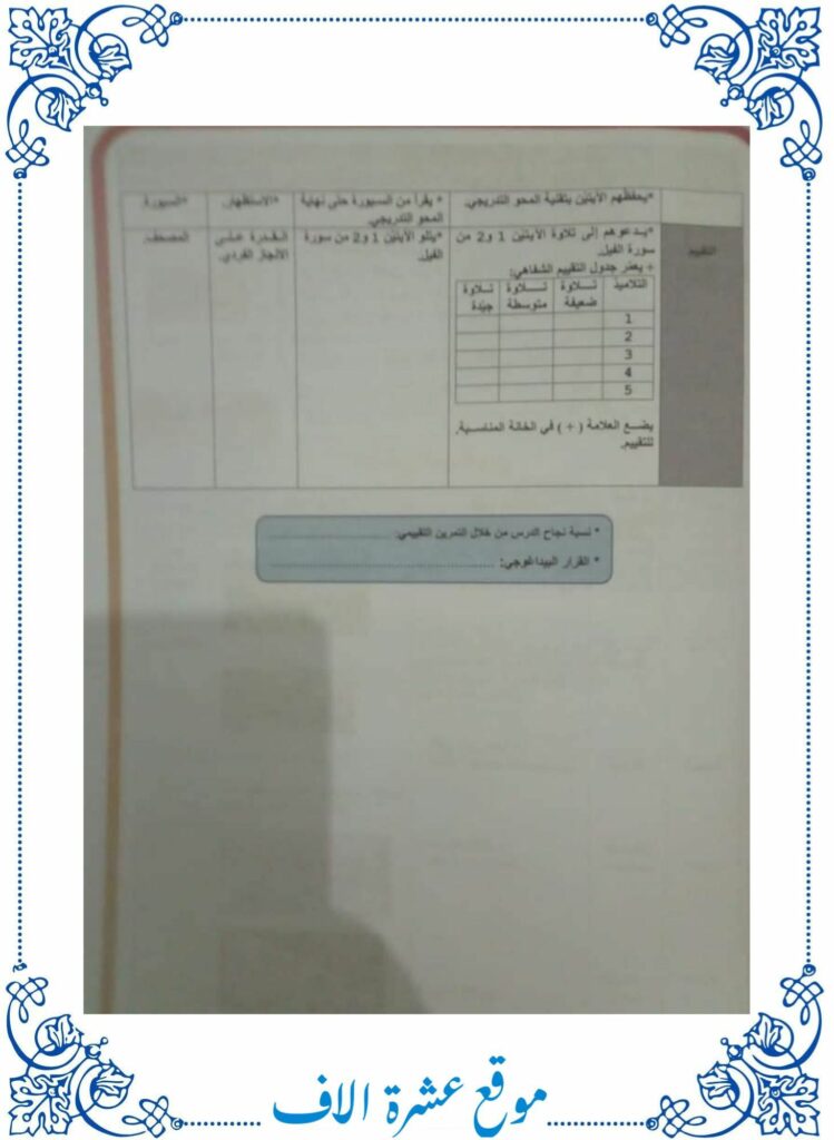 مذكرات تربية إسلامية سنة ثانية ابتدائي تونس