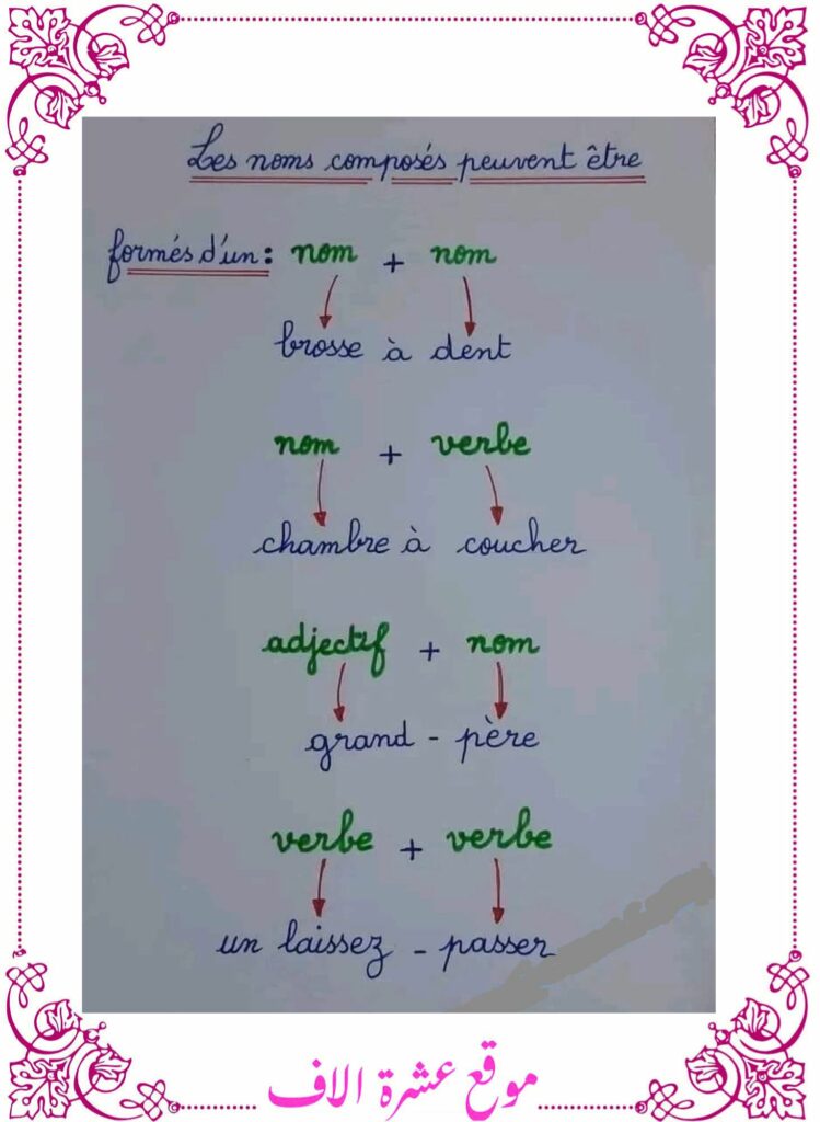 فرنسية سنة سادسة