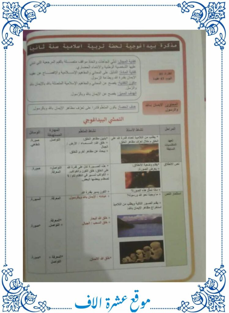 مذكرات تربية إسلامية سنة ثانية ابتدائي تونس