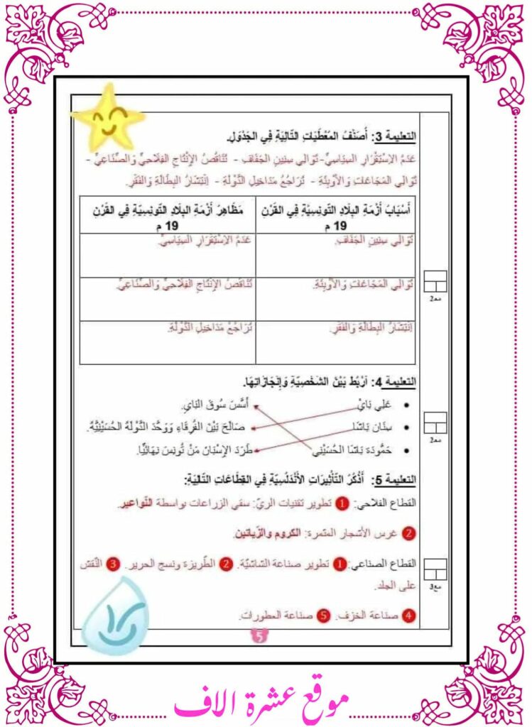 امتحان تاريخ سنة سادسة الثلاثي الأول مع الإصلاح