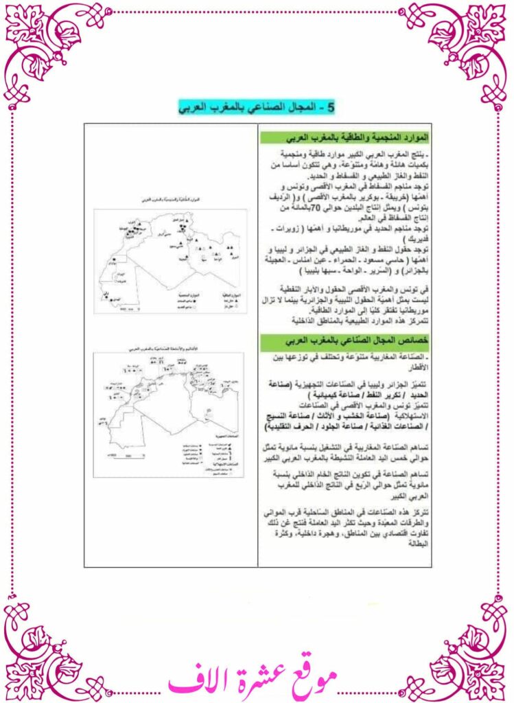 جغرافيا سنة سادسة