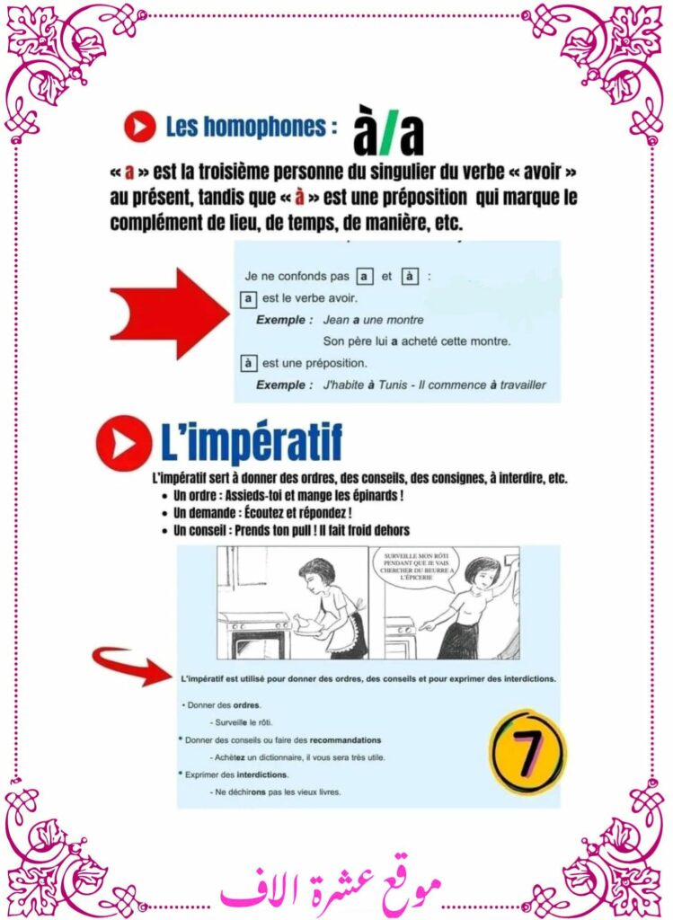 فرنسية سنة سادسة الثلاثي الاول