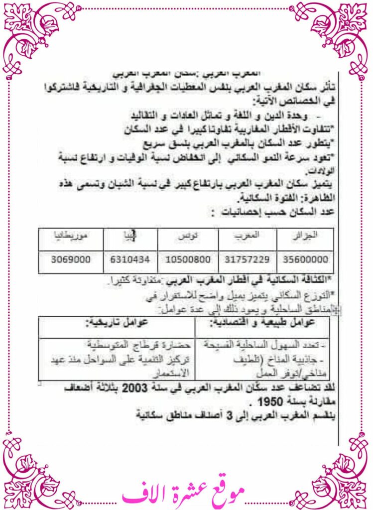 تلخيص تاريخ سنة سادسة الثلاثي الأول