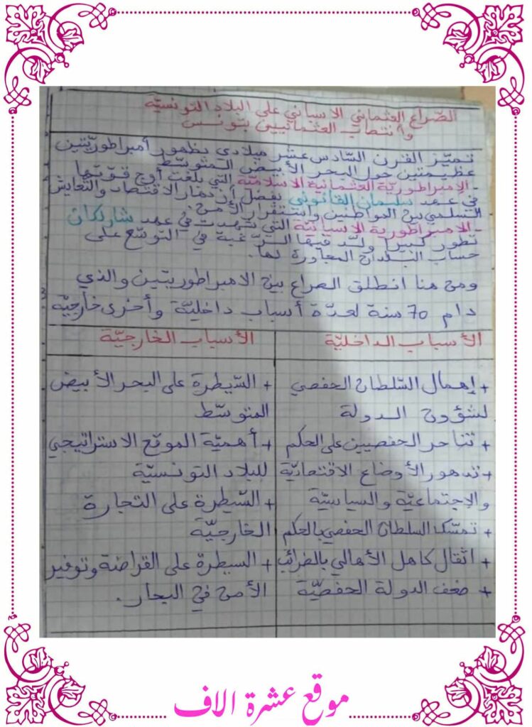 تلخيص دروس التاريخ سنة سادسة الثلاثي الأول