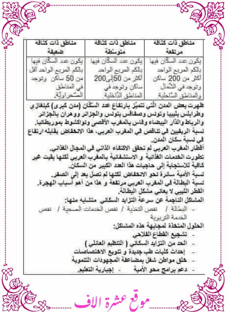 تلخيص تاريخ سنة سادسة الثلاثي الأول