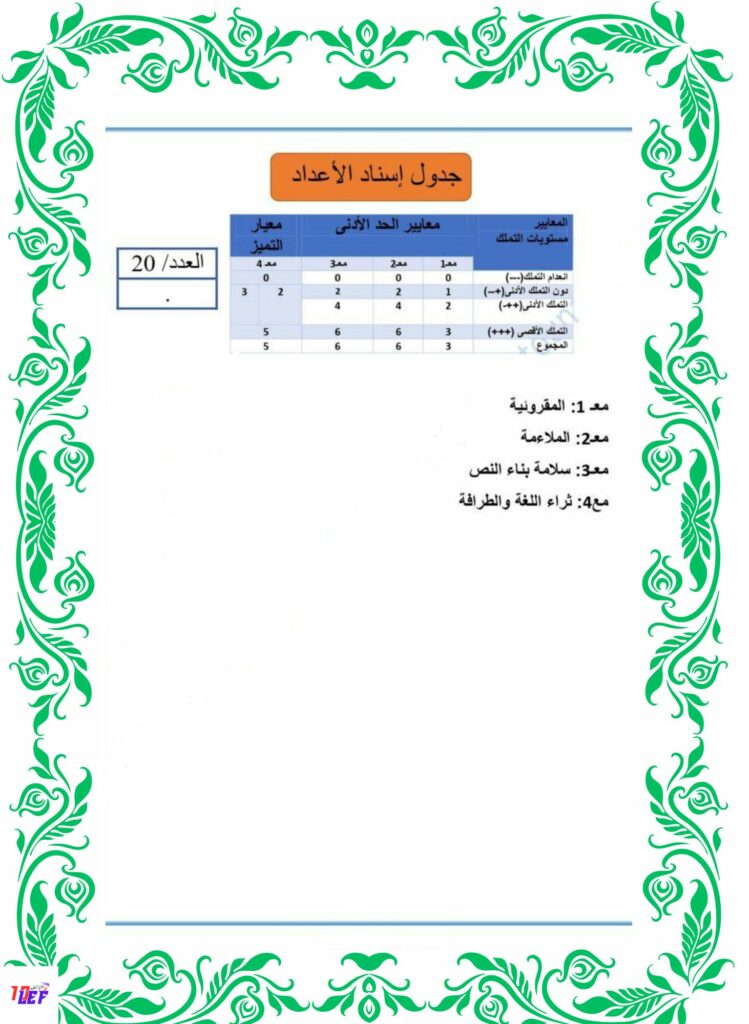 امتحان انتاج كتابي سنة اولى ثلاثي اول