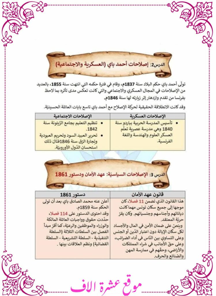 تلخيص تاريخ سنة سادسة الثلاثي الثاني