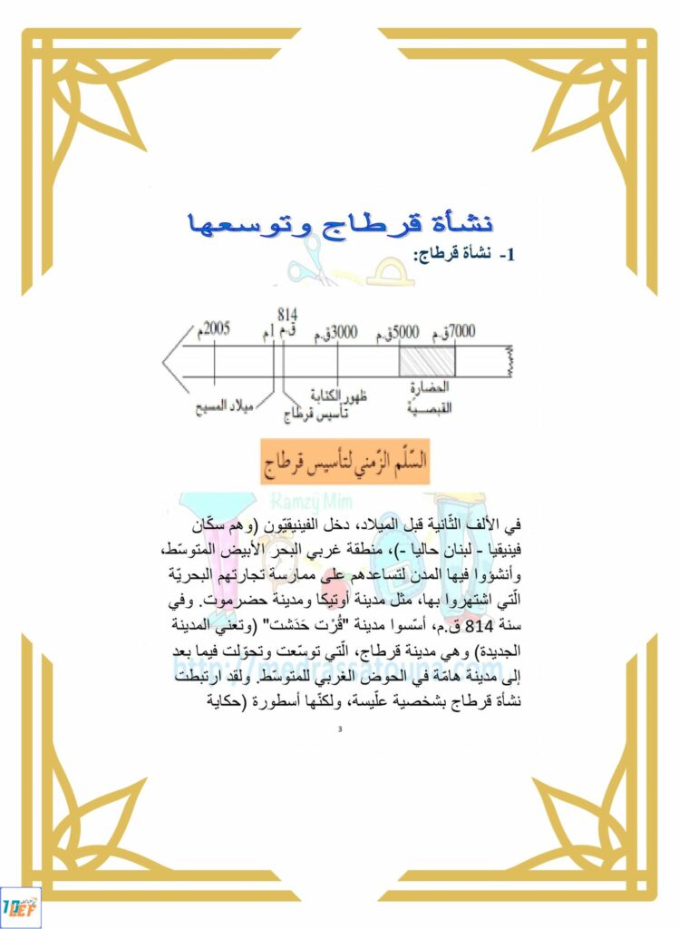 تلخيص دروس التاريخ سنة خامسة الثلاثي الثاني