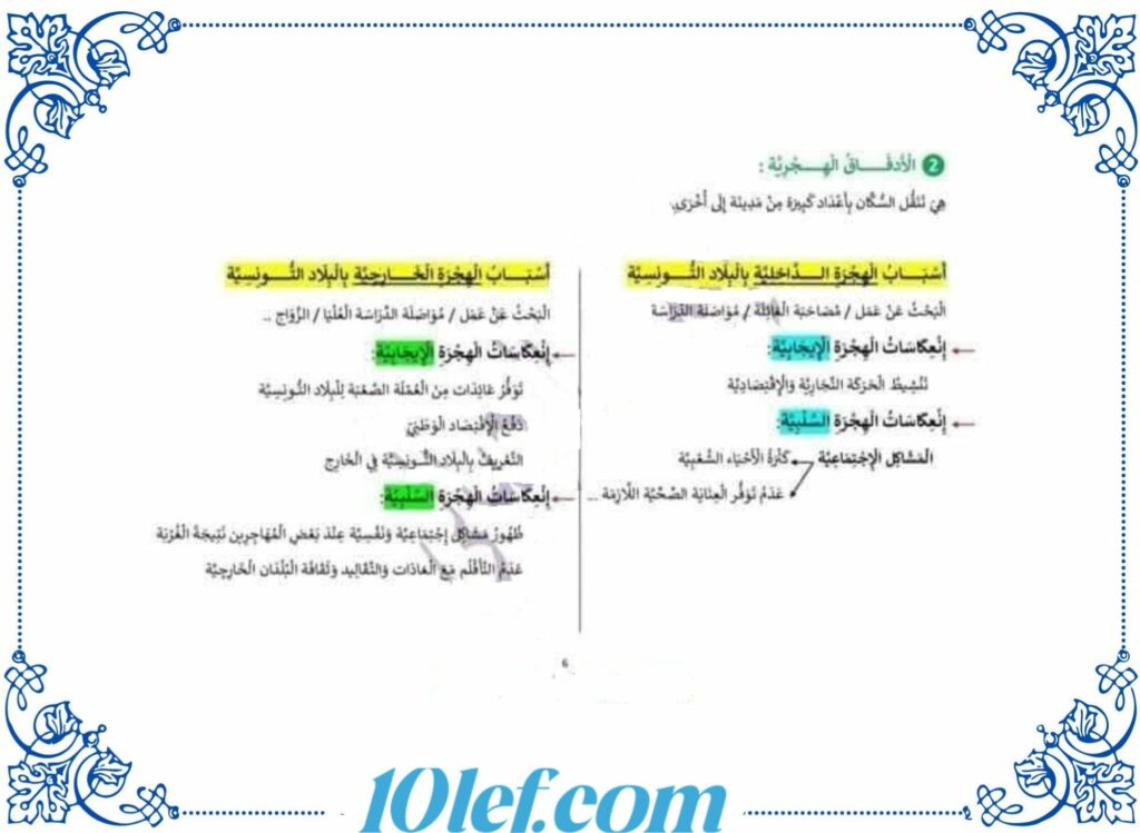 تلخيص جغرافيا سنة سادسة ثلاثي ثاني